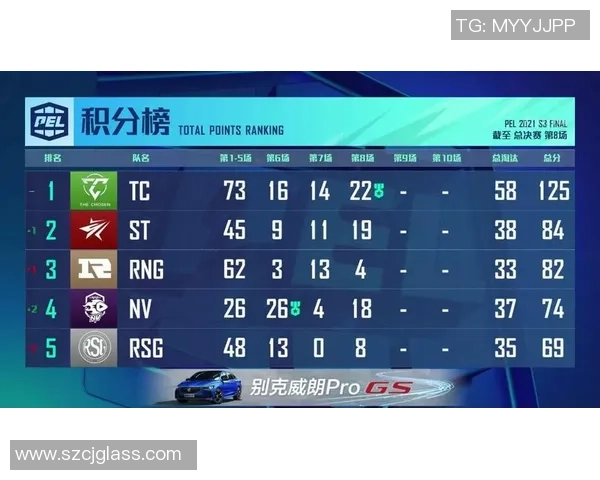 北京乒乓球队以74分稳居挑战赛积分榜首位展现强大实力