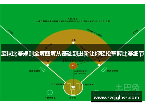 足球比赛规则全解图解从基础到进阶让你轻松掌握比赛细节